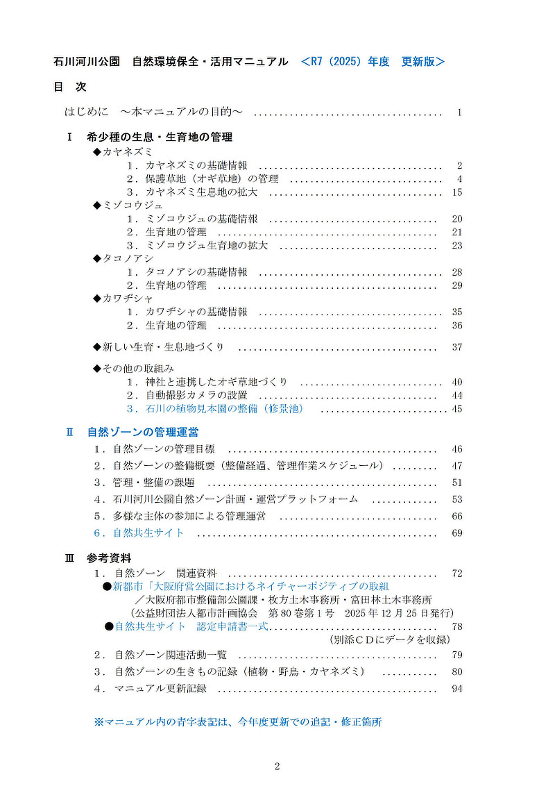 活用マニュアルの目次