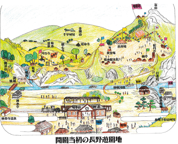 1908年（明治41）に開設された当時の「長野遊園」