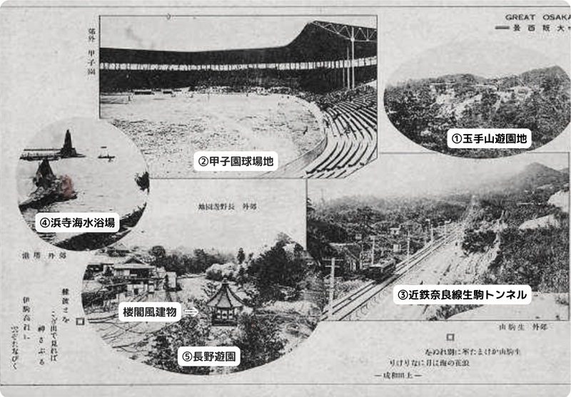 1920年代から1930年代にかけて玉手山遊園地、甲子園球場、近鉄奈良線生駒トンネル、浜寺公園海水浴場、長野遊園