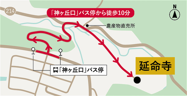 「神ヶ丘口」バス停から延命寺までの徒歩ルート案内マップ(徒歩10分、農産物直売所経由)